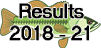 Results 2018 - 2021