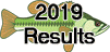2019 Tournament Results