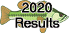 2020 Tournament Results